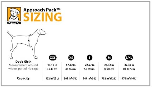 Dog Pack, Backpack for Hiking and Camping