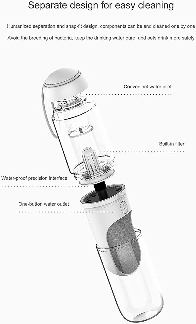 Portable Pets, Dogs Water Dispenser, Pet Travel Drink Cup, Food Grade Silicone, BPA Free with PP Cotton Filter