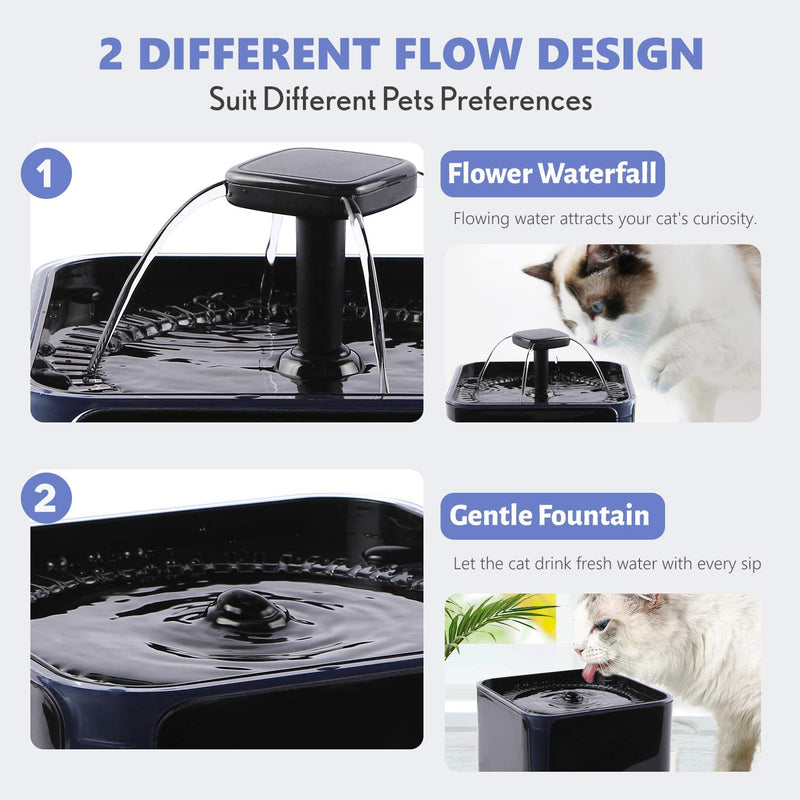 Cat Water Fountain, 3L/101 OZ Large Cat Drinking Bowl Water Dispenser