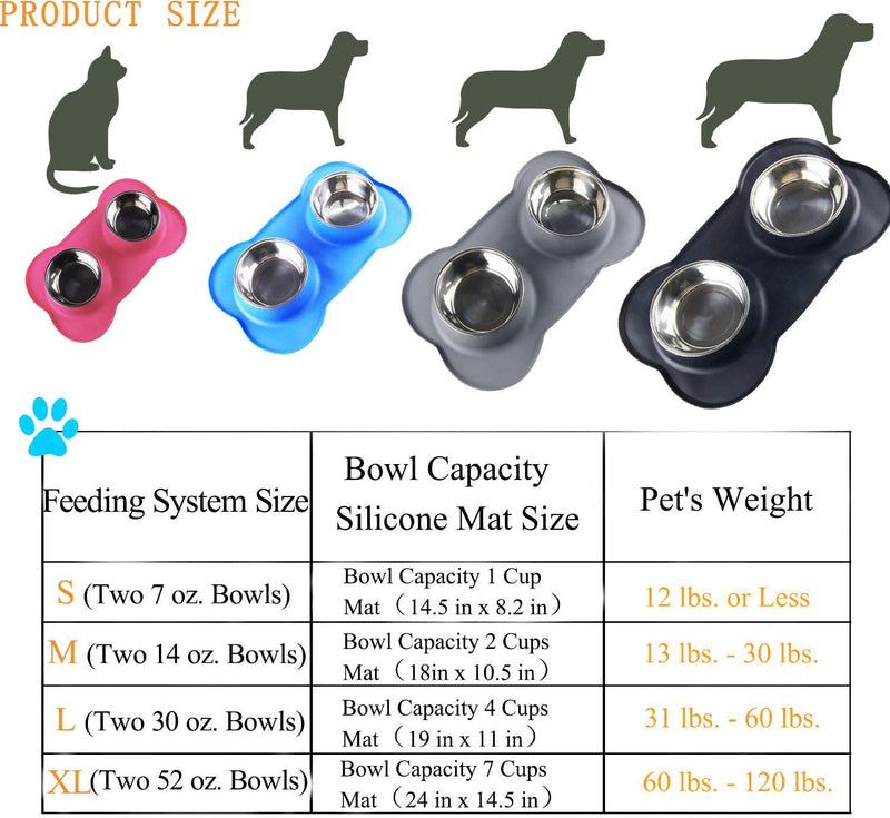 Dog Bowls with Anti-Overflow and Anti-Skid Silicone Dog Food Mat, Stainless Steel Feeder Easy to Clean for Small Medium Large Dogs Cats Pets