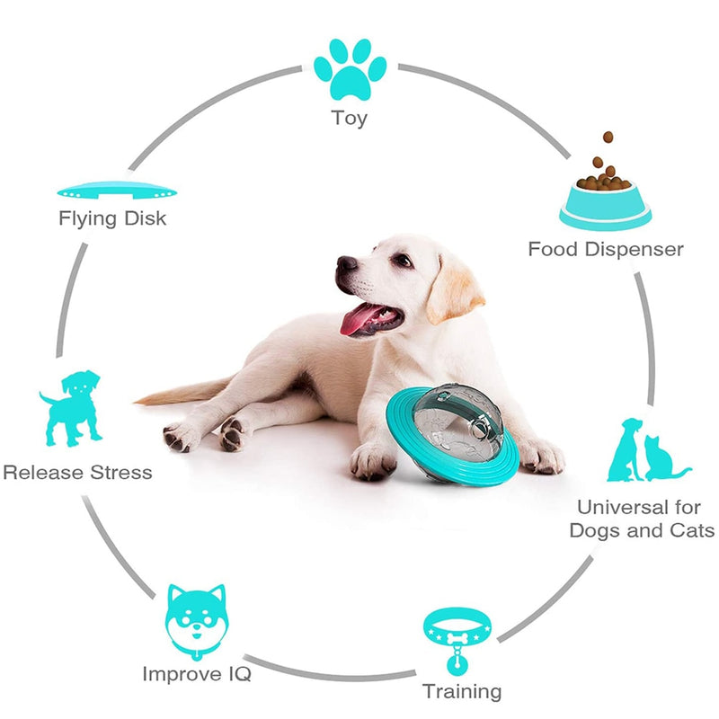 Pet Toy Self-Playing Tumbler Pet Feeder Treat Ball Dog Toy for Pet Increases IQ Interactive Food Dispensing Dog Cat Feed Bowl